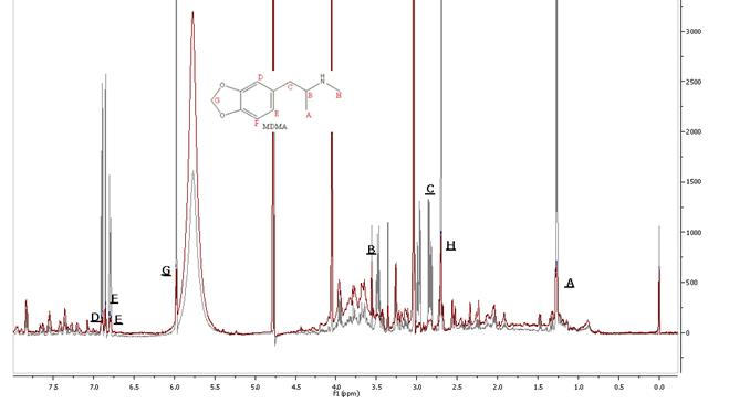 mdma6.tif