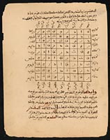 Shifa' al-Asqam al-Aridah fi al-Zahir wa-al-Batin min al-Ajsam  - recto